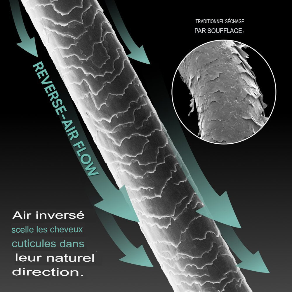 Sèche-cheveux à air inversé avec clips